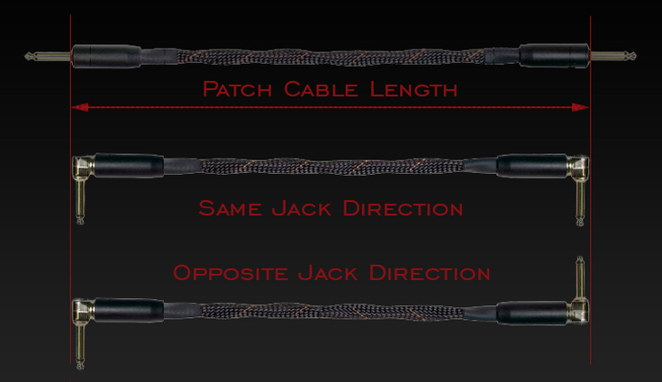 Vovox patch cables for pedalboards